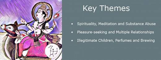 Mrigasira Nakshatra Mythology & Secrets in Vedic Astrology | RVA