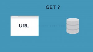 Creating a Route with Express