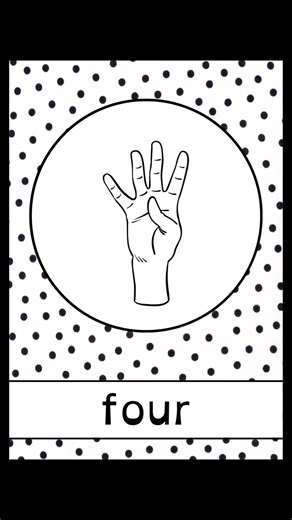 Number sign #signlanguage #number #sped #educational | Teacher El Learning Materials
