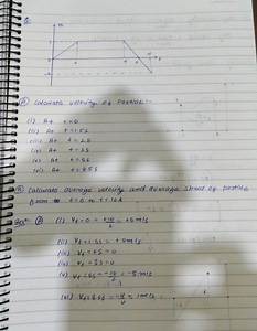 Q. Given the position-time (x-t) graph of a particle as shown i... | Filo