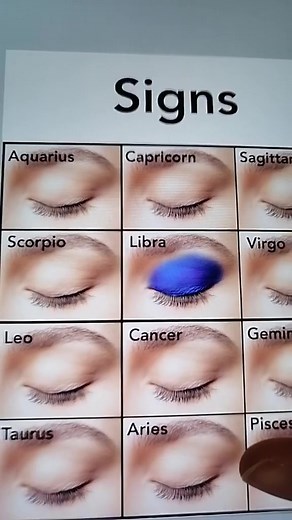 Which sign next?? 🤔💕 Follow for Part 2👉🏻➕😱❤️ #foryou #foryoupage #procreate #drawing #signs #eyeshadow