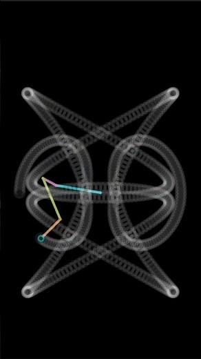 When Sine Meets Cosine 🔥 Desmos Art