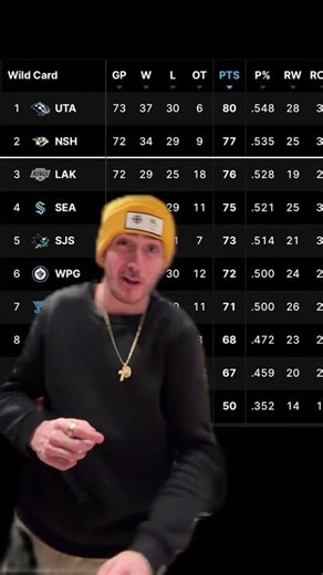 On a serious note.. are the blues making the playoffs?!👀 #hockey #nhl #leafs #stlouisblues