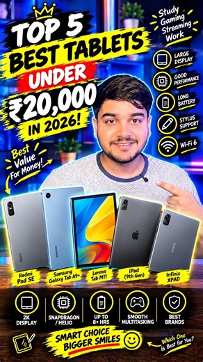 Top 5 Best Tablets Under ₹20,000 in 2026! 📱🔥 (Don't Buy The Wrong Tab)