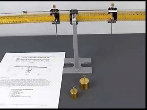 Understanding levers (NYB001)