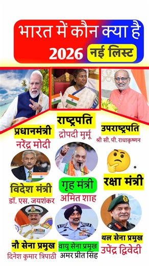 भारत में कौन क्या है❓#modi cabinet minister of india 2026 || #gk #shorts #pmmodi #cabinet #pmmodi