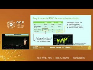 Beyond 400Gbps Lane Rate Transmission