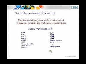 IBM Academic Initiative z/OS System Memory Architecture - Unit 10