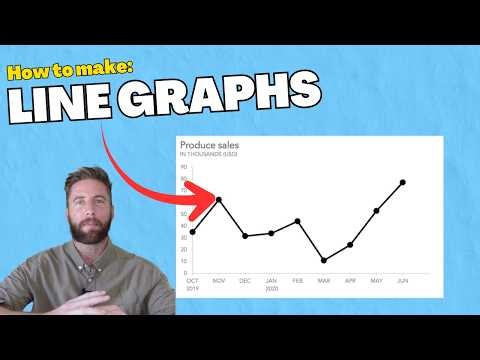 How To Create LINE GRAPHS