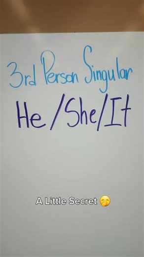 Understanding 3rd Person Singular in English Grammar
