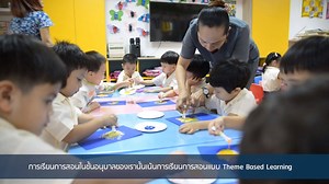 Theme-based learning คืออะไร? ทำไมคนส่วนใหญ่เลือก Theme-based learning? Theme based learning creates a sense of purpose and community in the classroom as it capitalizes on children's interests and life experience. This helps to develop their #attitudes, #skills and #knowledge in a meaningful way. At NIVA American International School, our kindergarten classes are distinct as we have adapted the theme based approach to learning. Visit us to learn more about our Kindergarten Program. 📞02-948-4605