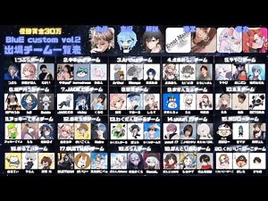 【#apex】#BluEcustom ※5分遅延有！！最強メンツによるカスタム！！良かったらコメントしていってね(^_-)-☆ with めるてぃ3/やらん3＃天羽海 ＃ライブ海