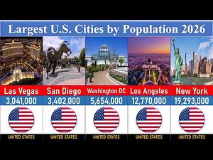 Largest U.S Cities by Population 2026 | Global Rank ASMR
