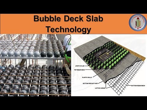 Bubble Deck Technology |Bubble deck slab |Economic construction of slab using bubble tech technology