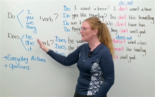 264 - “Do” Questions & Negatives – DO, DOES, DON’T, DOESN’T