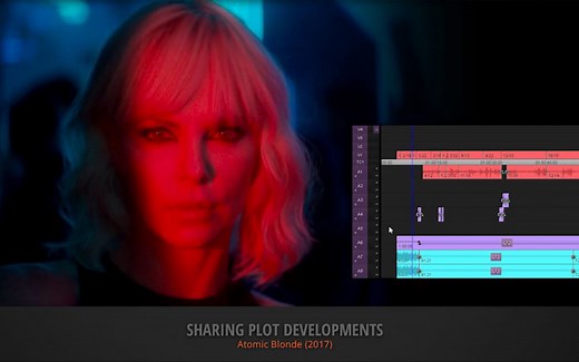 创意剪辑的秘密（中英双字）Film Editing Pro –Secrets of Creative Editing