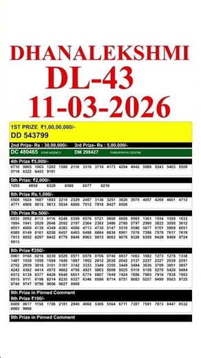KERALA DHANALEKSHMI DL43 KERALA LOTTERY RESULT 11.3.26 | LIVE KERALA LOTTERY RESULT TODAY.