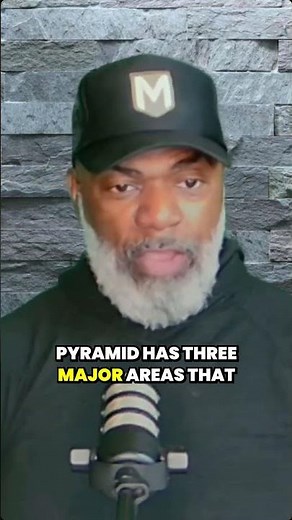 The 3-Layer Leadership Pyramid — How to Lead Yourself, Your Team, and Your Organization