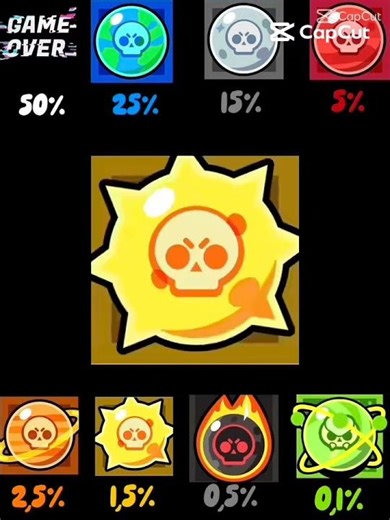 ???lestgogo baby‪@YENILMEZ-BS1‬ ‪@KYEY_tr_yt‬ ‪@CODE-RME‬ #keşfetedüş #shoort #brawlstars