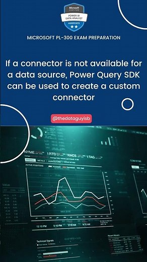 Microsoft Power BI PL-300 Exam Preparation - Video 1