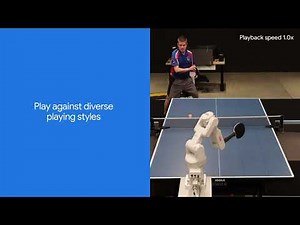 Demonstrations - Achieving human level competitive robot table tennis
