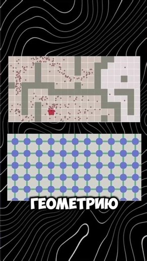 Алгоритмы для PYTHON разработчиков с нуля!