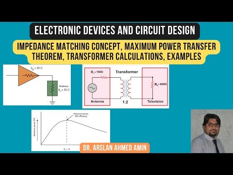 Impedance Matching Concept, Maximum Power Transfer Theorem, Transformer Calculations, Examples