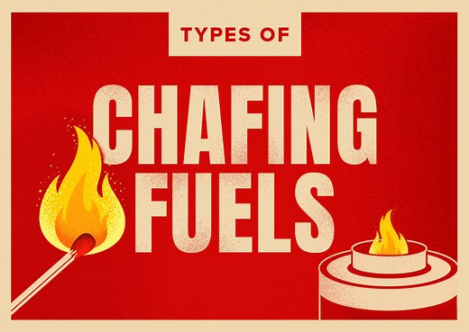 Chafing Fuels Guide