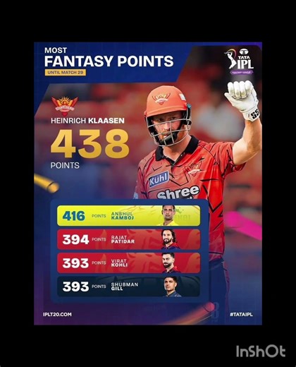 #ipl2026 #ipl #cricket #viral #shorts