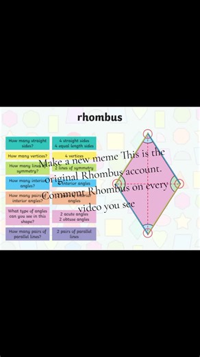 Crea tu propio meme de Rhombus