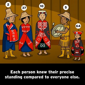 #OnThisDay in 1924 Congress enacted the Indian Citizenship Act, which confers citizenship on all Native Americans. Learn more about some of the traditions of some North American Native Nations on #BrainPOP. https://brnpop.co/2Txssi3 | BrainPOP