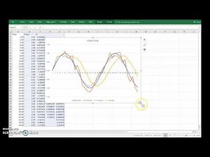 Excel: centred vs non-centred moving average