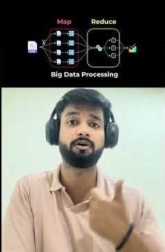 MapReduce vs Kafka with Real-Life Example #mapreduce #kafka