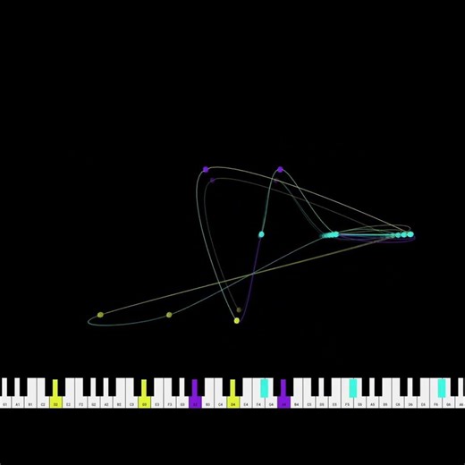 Visualize Liszt Hungarian Rhapsody #liszt #classicalmusic #visualart #hungarianrhapsody