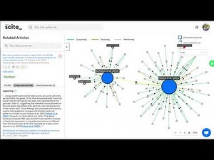 scite Visualizations: A Powerful Way to Conduct a Scientific Literature Review