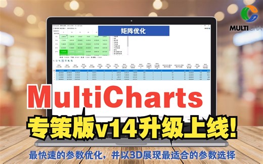 【专业程序化交易软件】MultiCharts 专策版 v14 已升级！
