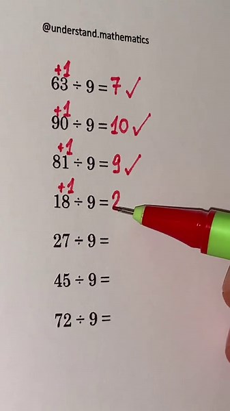 Effective Study Tips For Mathematics Success