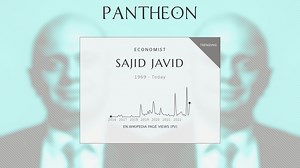 Sajid Javid Biography | Pantheon