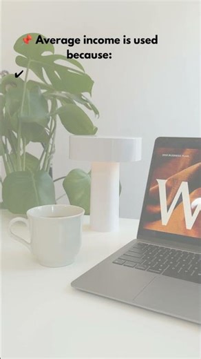 ✔️Class 10 Economics MCQ | Development Chapter | CBSE Board