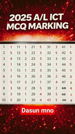 2025 ICT full marking #2025 #exam #ict #education