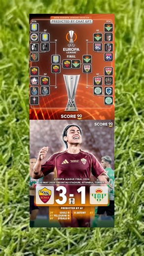 We asked Chat GPT to predict the Europa League knockout tree for 2025/26. Here is the result 🤖🏆