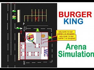 Burger King Restaurant Arena Simulation