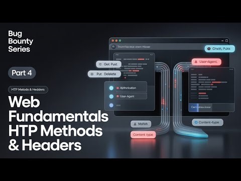 Bug Bounty Part 4 | Web Fundamentals, HTTP Methods & Headers Explained
