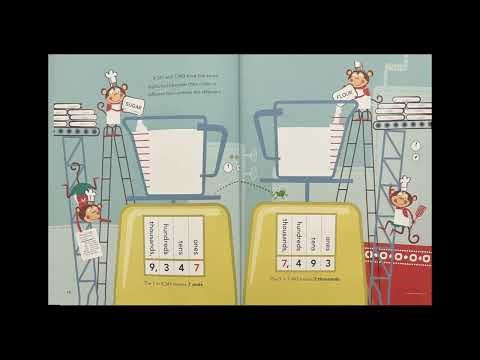 Place Value | #mathstory #decimals #placevalue