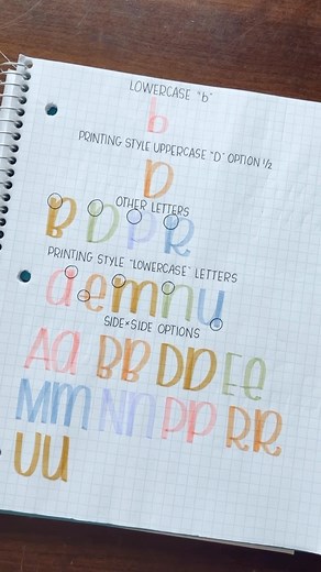 The best part about learning different lettering styles is that there is no right or wrong way to make the letter like when you were first learning how to write! It’s so fun to share ways that I’ve made stylistic changes to allow you to play around, be creative, and ultimately create your own style and variations! 📑 Printing Style ✍🏼 Sharpie S•Note ✍🏼 Bic Gelocity | Memories By Meyers