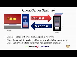 5. Introduction to MySQL Client And Server Architecture | What is Client and what is Server in MySQL