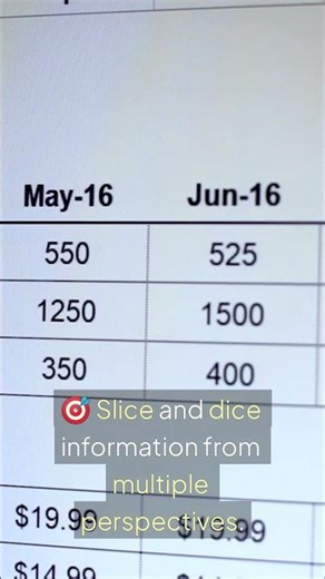 Unlock PivotTable Power