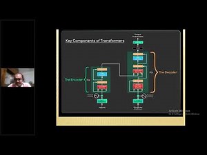 "What is an LLM? | Complete Guide to Large Language Models Explained Simply"