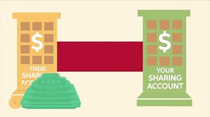 Wondering how Medi-Share works and why thousands of Christians have made the switch? Watch our short video and request more information. http://hubs.ly/H05X_Y80 | Medi-Share