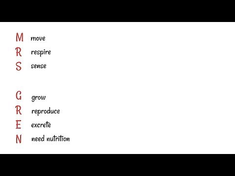 Characteristics of Living Organisms - MRS GREN